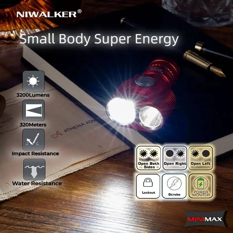 Niwalker ETmini NE6 Dual Head 3200lm EDC Flashlight