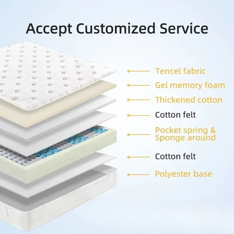 High Quality Orthopedic Double Size Compressed Pocket Spring Memory Foam Mattresses Modern Latex Foam Comfort Bed for Hotels
