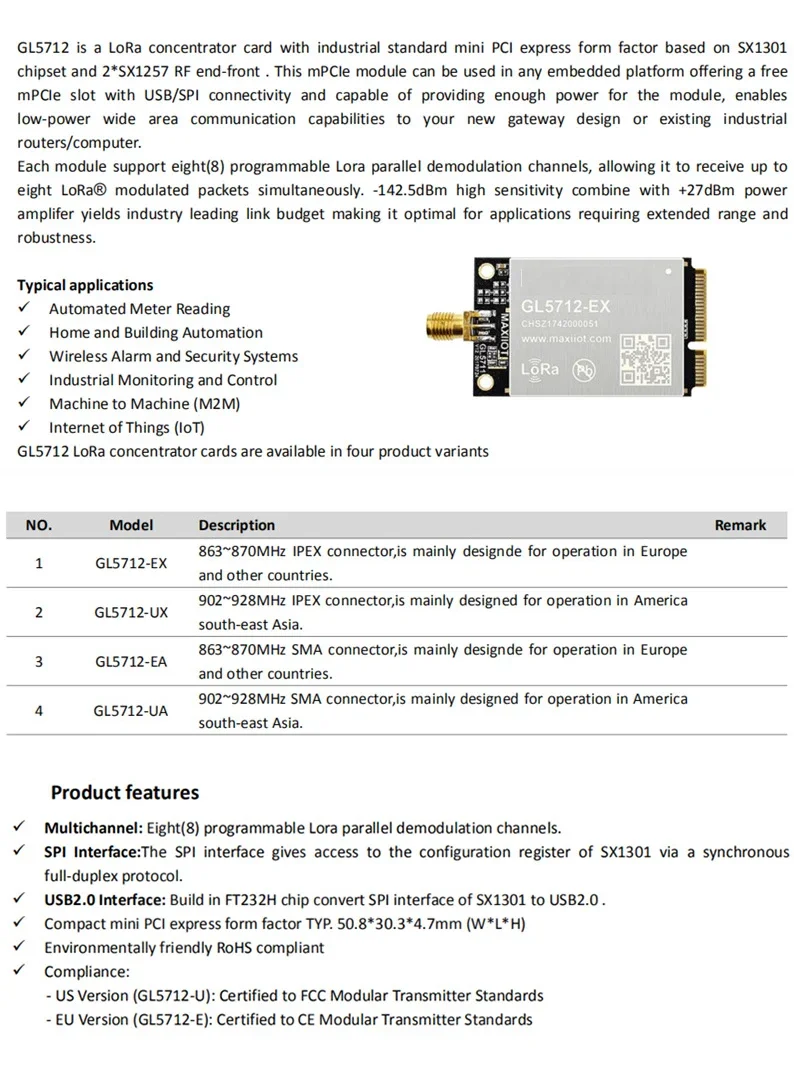 Smart City Stater Kit (Lora) Gateway Sensor Lorawan Module Home And Building Automation Iot Wireless Alarm And Security Systems