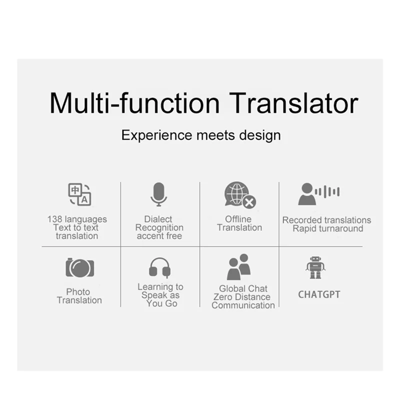 T10 스마트 음성 번역기 실시간 번역 137개 이상 언어 지원, 오프라인 기능 탑재 A-TCES