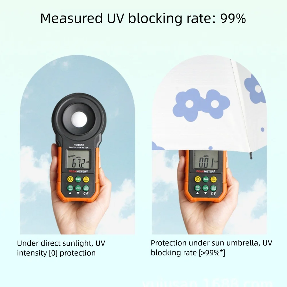 

Durable Anti UV Umbrella Windproof Fully Automatic Rain Gear Portable Rainproof 8-Bone Umbrella