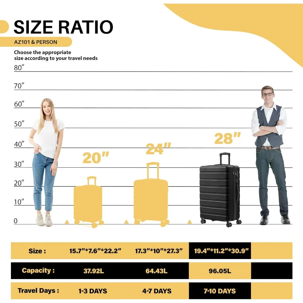 Lightweight ABS Hardside PC Luggage with USB Port, TSA Lock, Wheels, Large 28 Inch Black for Travel