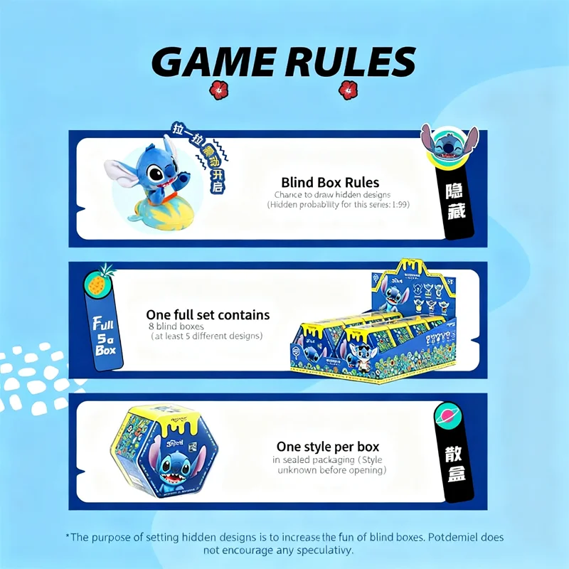 Stitch profiter de la série de vacances boîte aveugle mystère Kawaii figurine en peluche pendentif sac à dos Anime poupée périphérique jouets à la mode cadeau amusant