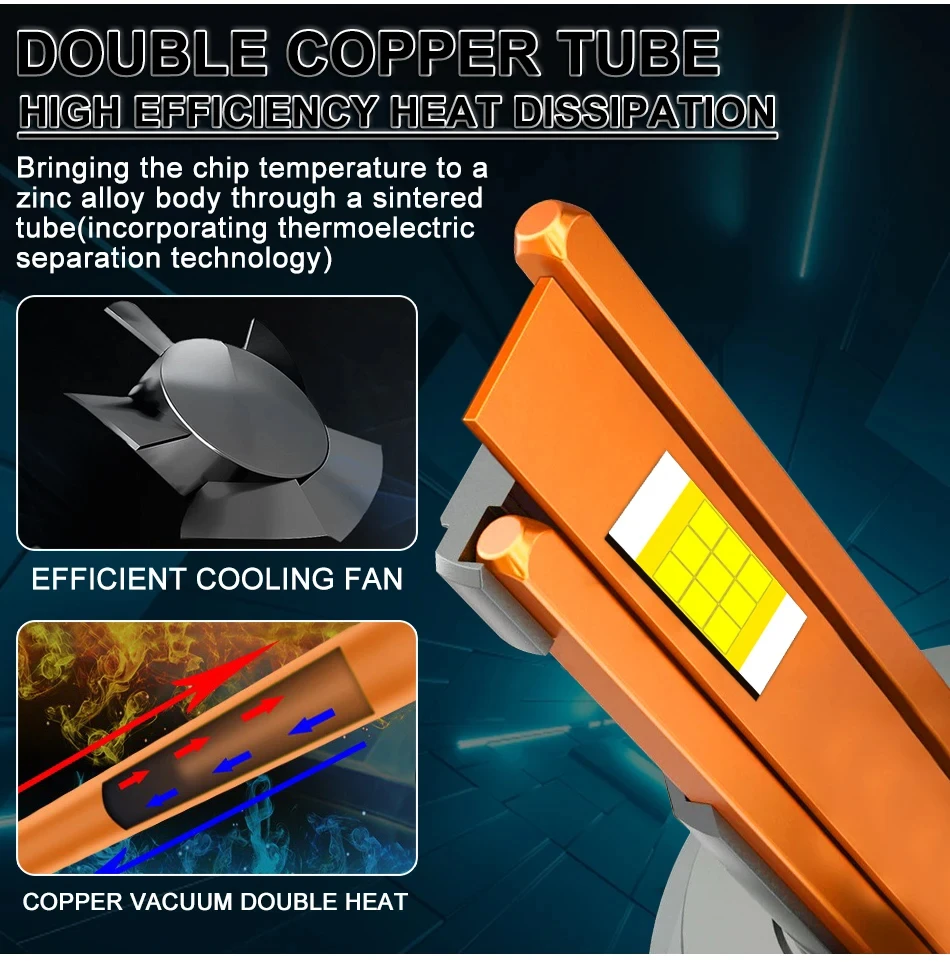 H4 H7 LED المصابيح الأمامية Canbus ضوء H11 H13 9004 9005 9006 9007 عالية الطاقة LED 1500 واط 2200000LM توربو H1 HB3 HB4 9012 HB1 HB5