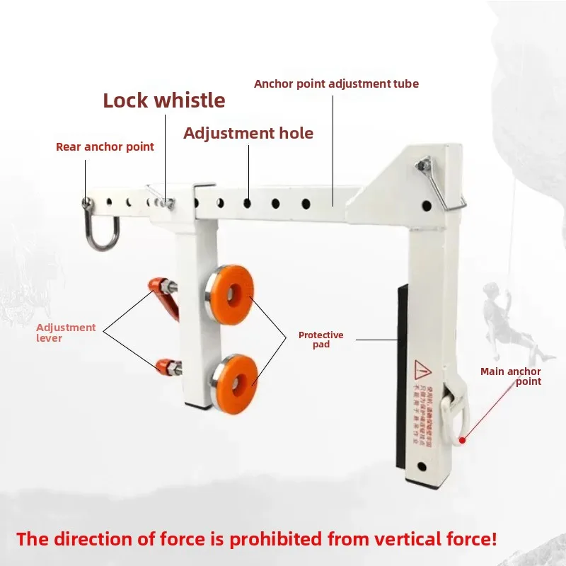 Railing Adjustable Non-Penetrating Anchors, Reusable Railing Anchor Clamps