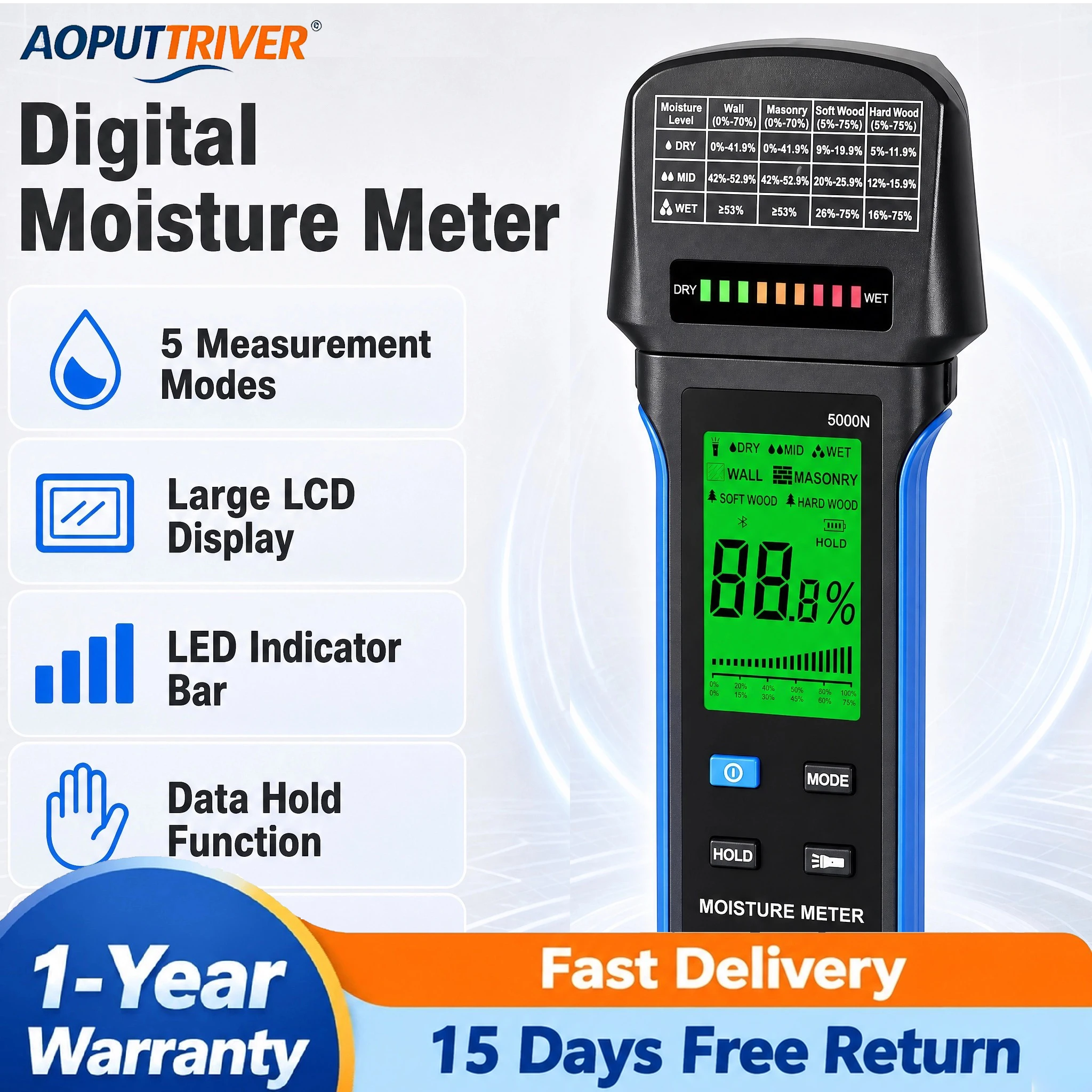 Digital LCD Moisture Meter 4 Modes Wall Masonry Softwood Hardwood Damp Detector Non-invasive Inductive Humidity Tester