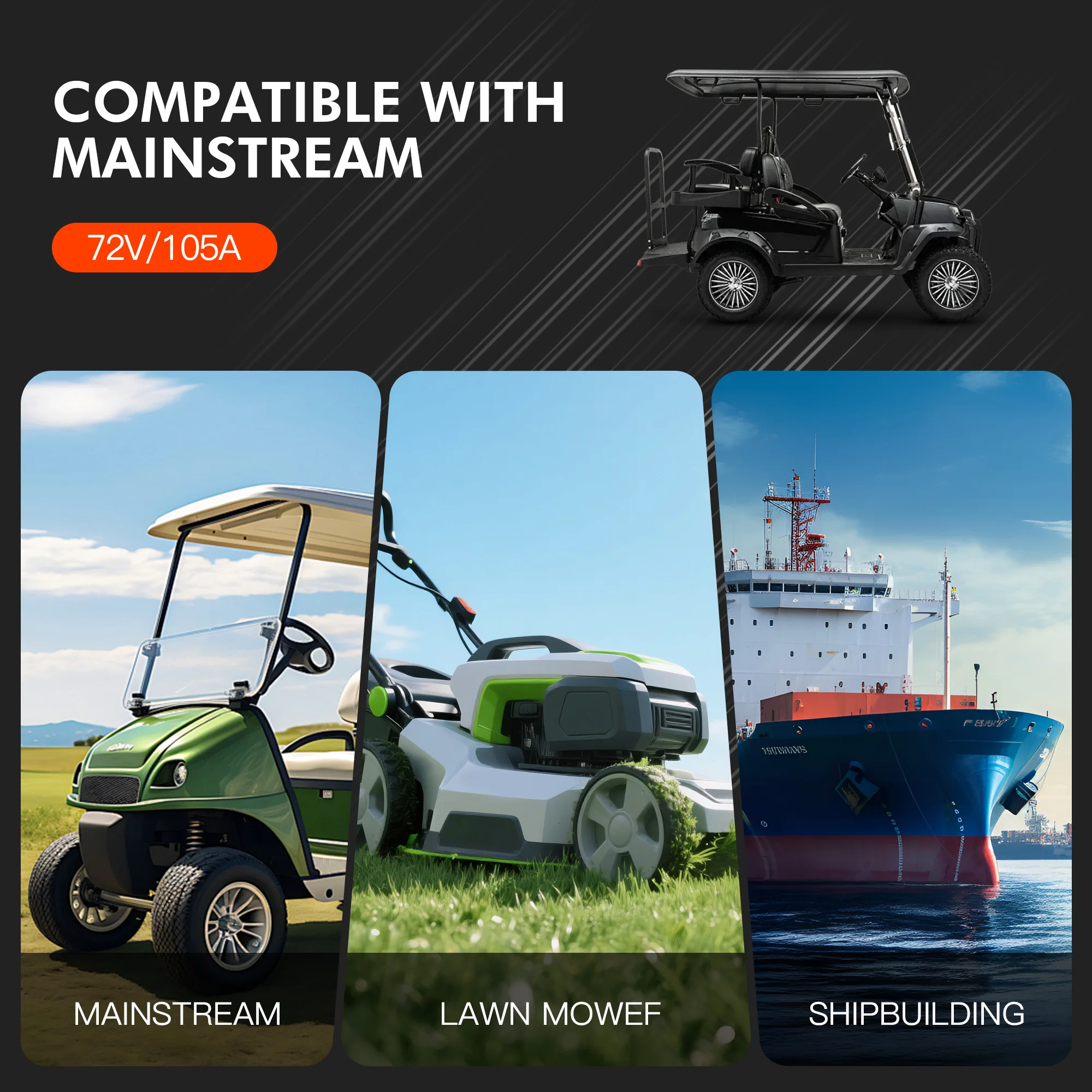 72V 105Ah LiFePO4 Lithium Golf Cart Battery with 25A Charger for Golf Cart Buggy ATV UTV EZGO RXV Freedom RXV Lithium Battery