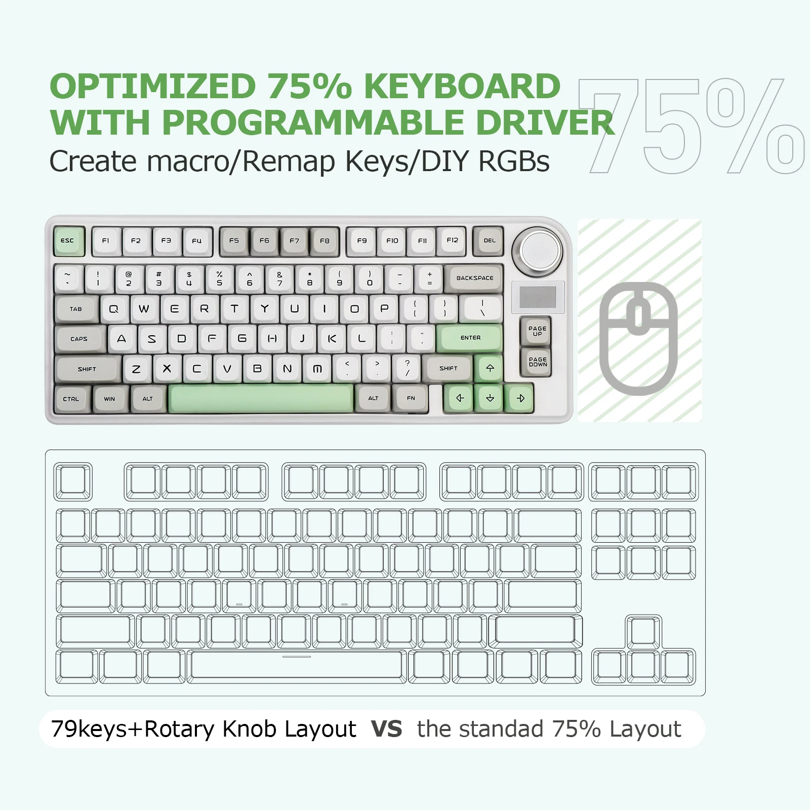 EPOMAKER TH80-X 75% Layout 2.4ghz/Bluetooth/USB-C Wired Wireless Hot-swap Gasket Mechanical Keyboard for Office/ Win/ Mac