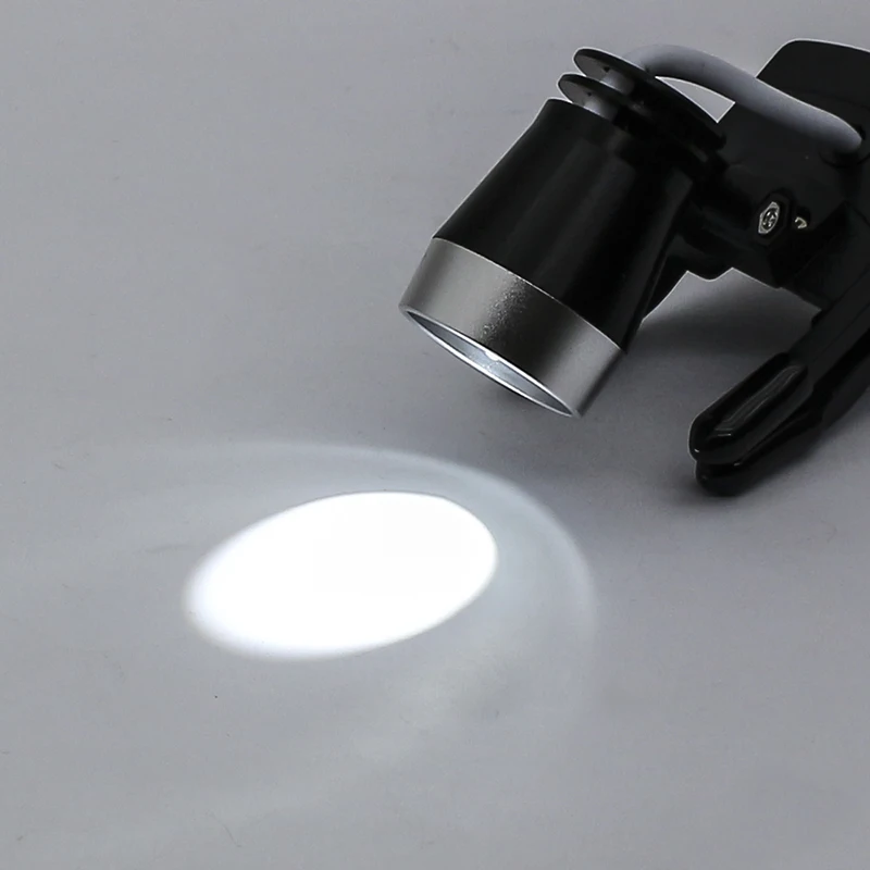 1W Medical Dental Headlight LED Dentistry Surgical Headlamp Head Examination Light for Glasses