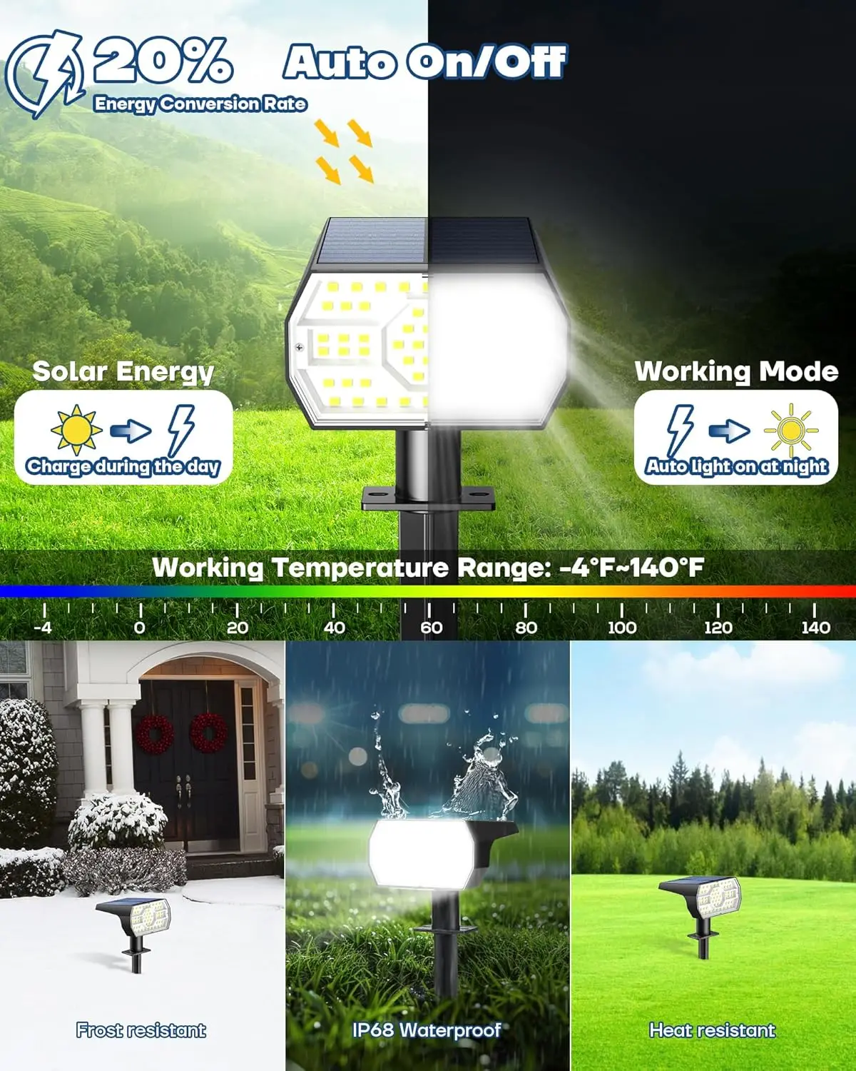 Faretti solari impermeabili con 3 modalità, 56 LED per illuminazione da giardino ed percorsi esterni