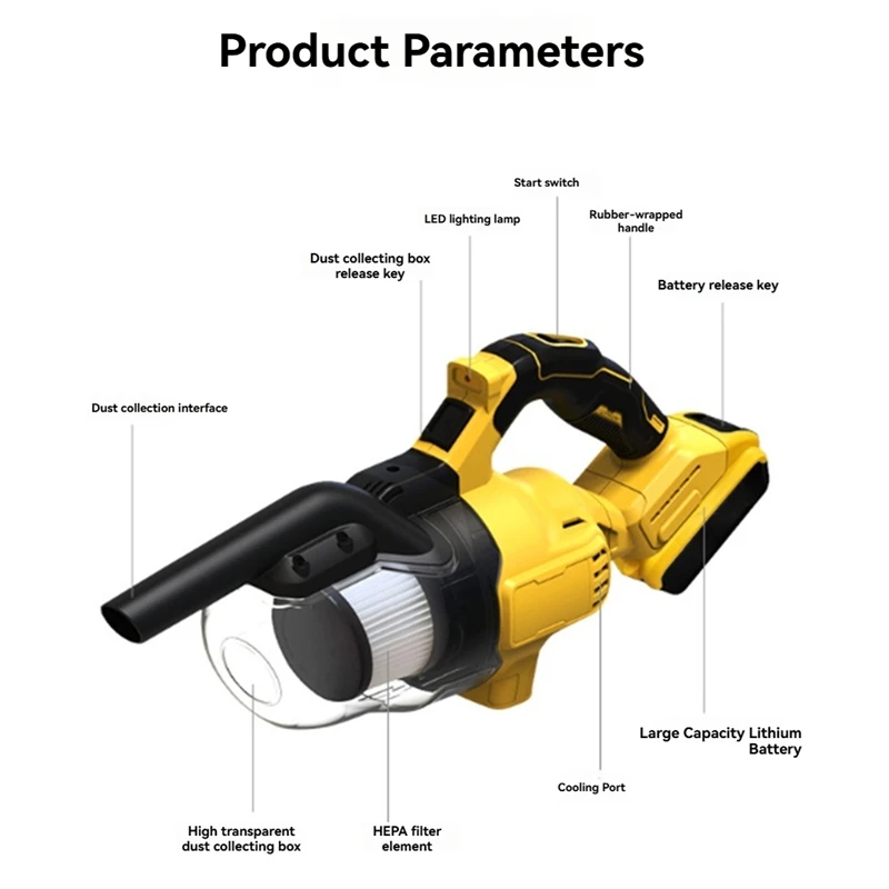 For Dewalt 18V 20V Battery Cordless Vacuum Cleaner Brushlessmotor 9.4Kpa 1302L/Min For Car Home Gardon Cleaning Univeral