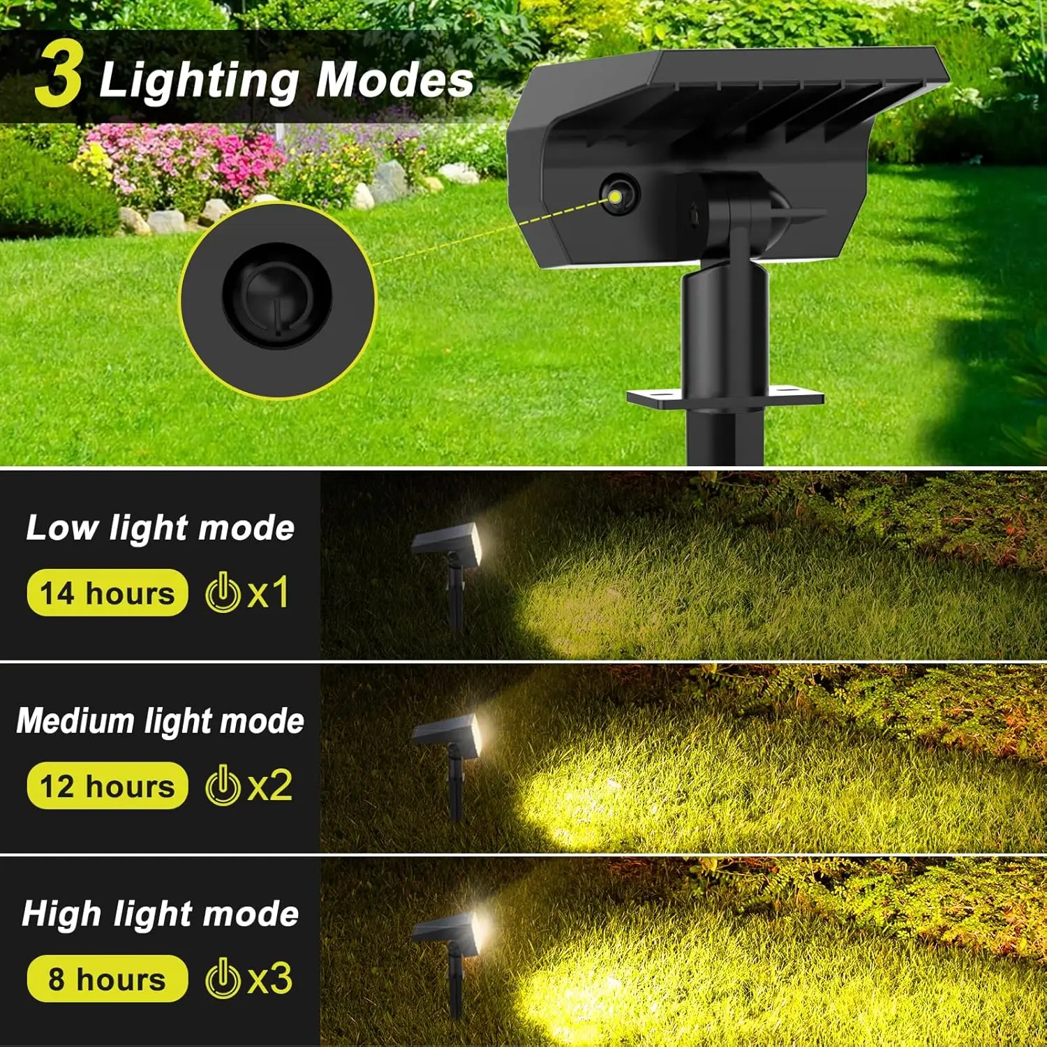 8-Pack 65-LED Solar Spot Lights Outdoor Waterproof IP65, 3 Modes Garden Landscape Lighting for Yard Pathway Driveway