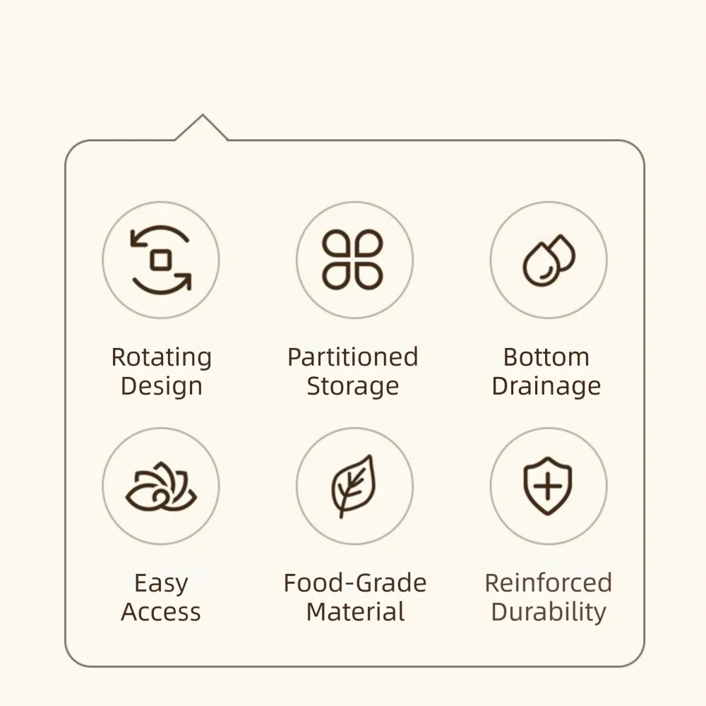 

Креативная кухонная вращающаяся корзина для овощей и фруктов с отверстиями, пластиковая съемная тарелка для сухофруктов и закусок