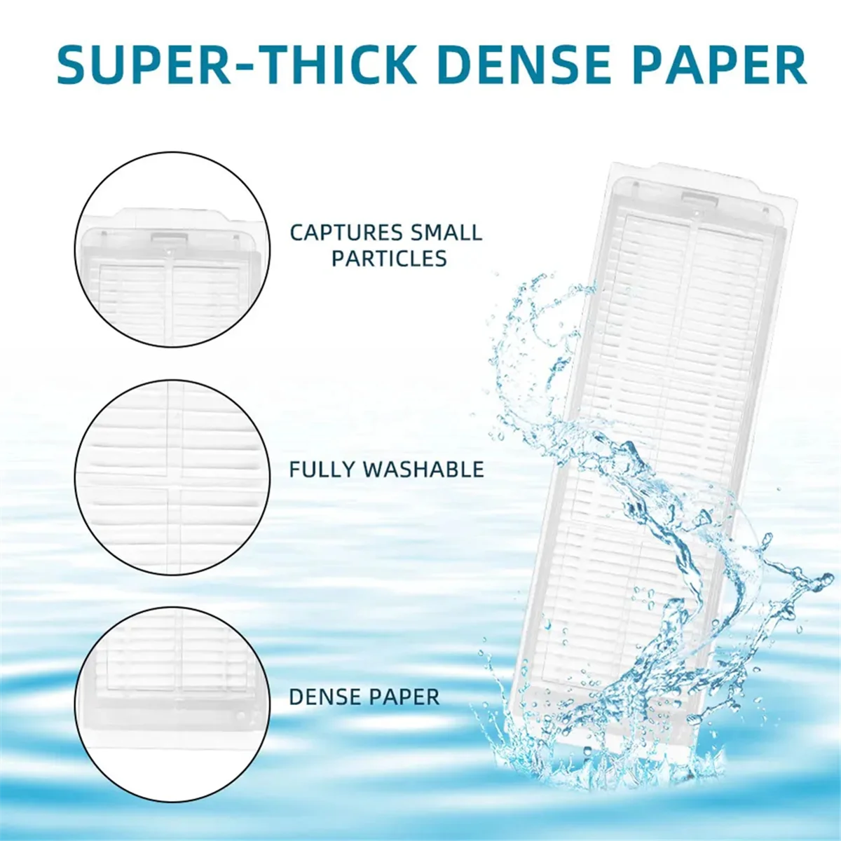 popular For Xiaomi Mijia Robot Vacuum Mop 3C B106CN Spare Parts Accessories Main Side Brush Hepa Filter Mop Rag Cloth Cover