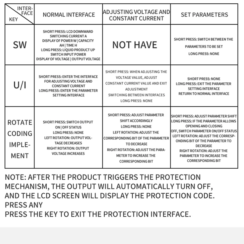 Programmable CNC Step-Up And Step-Down Voltage Stabilized Power Supply Solar Charging Voltage Regulator 0.5-30V Output