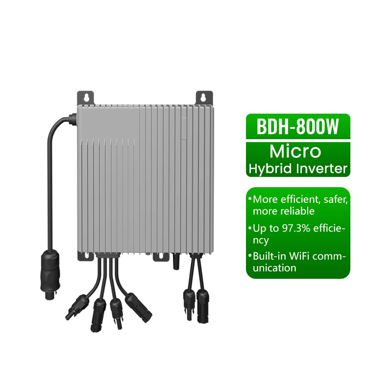 Wifi Communication …