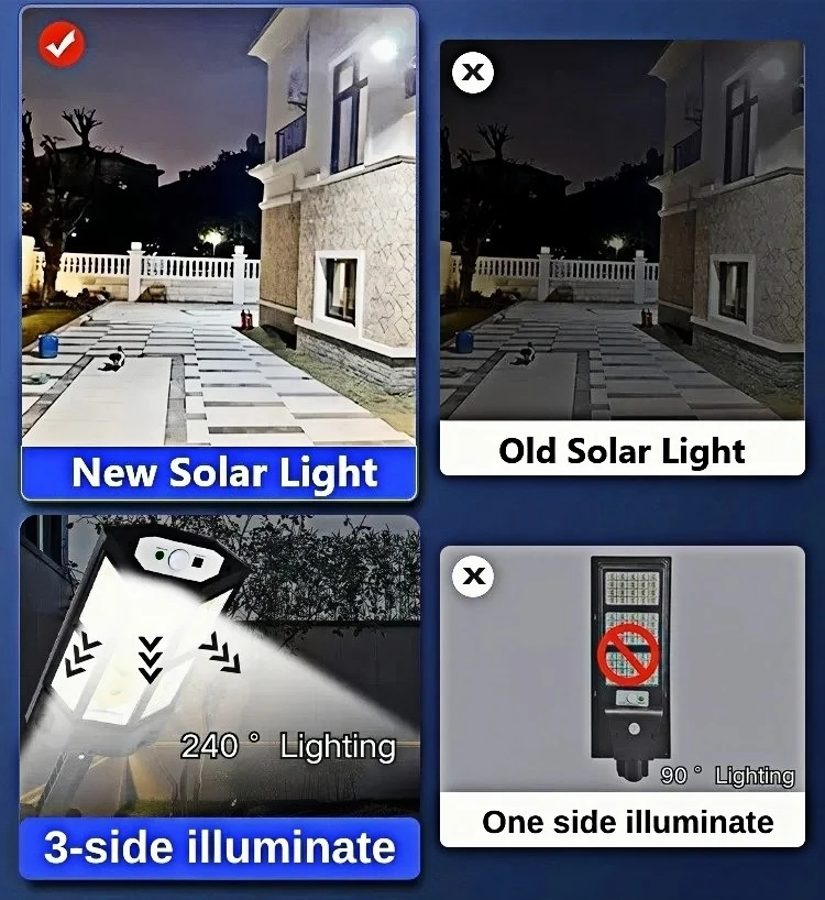 15000LM Irradiation 500㎡ Solar Light for Outdoor Sunlight Motion Sensor IP65 Waterproof Garden Street Wall External Solar Lamp