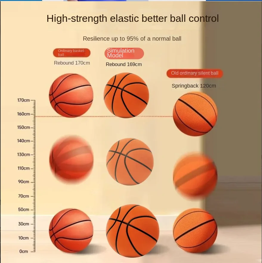 Simulazione di basket silenziosa più pesante [1 a 1] L'allenamento professionale per bambini e adolescenti è silenzioso ad alto rimbalzo