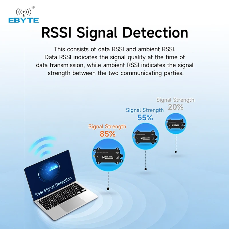 

IP67 Protection RS485 LoRa Wireless Data Transmitter 433/868/915MHz EBYTE E91-DTU(400/900SL30) ESD Protection Modbus LBT