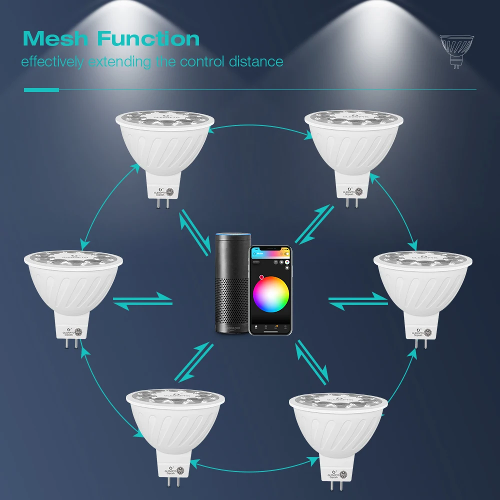 Rgbct holofote led zigbee 3.0 5w mr16 pro gu10 ac 110v 220v lâmpada regulável dc 12v lâmpada inteligente trabalho com alexa plus