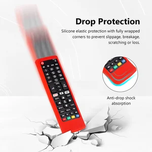 5 Main Sales Gate Control Cover - №5