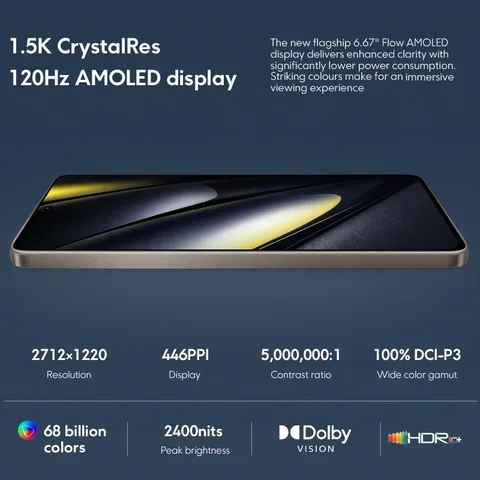 Смартфон Poco F6, 12/512ГБ, global