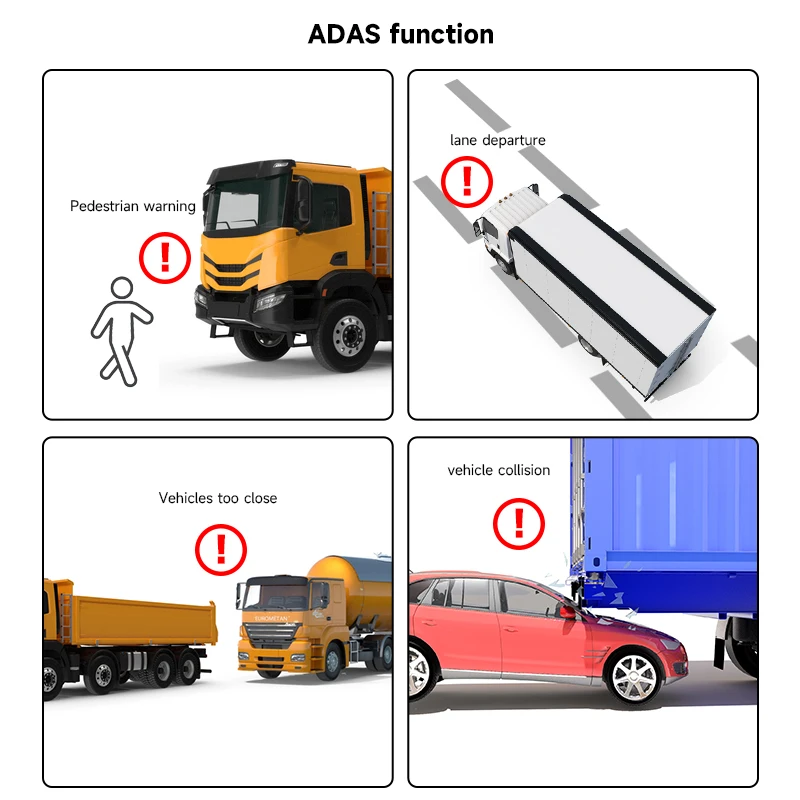 10.1'' 6CH Truck DVR Screen Display Recording ADAS BSD Function with 6 AHD Cameras All-in-one Set for Trailers