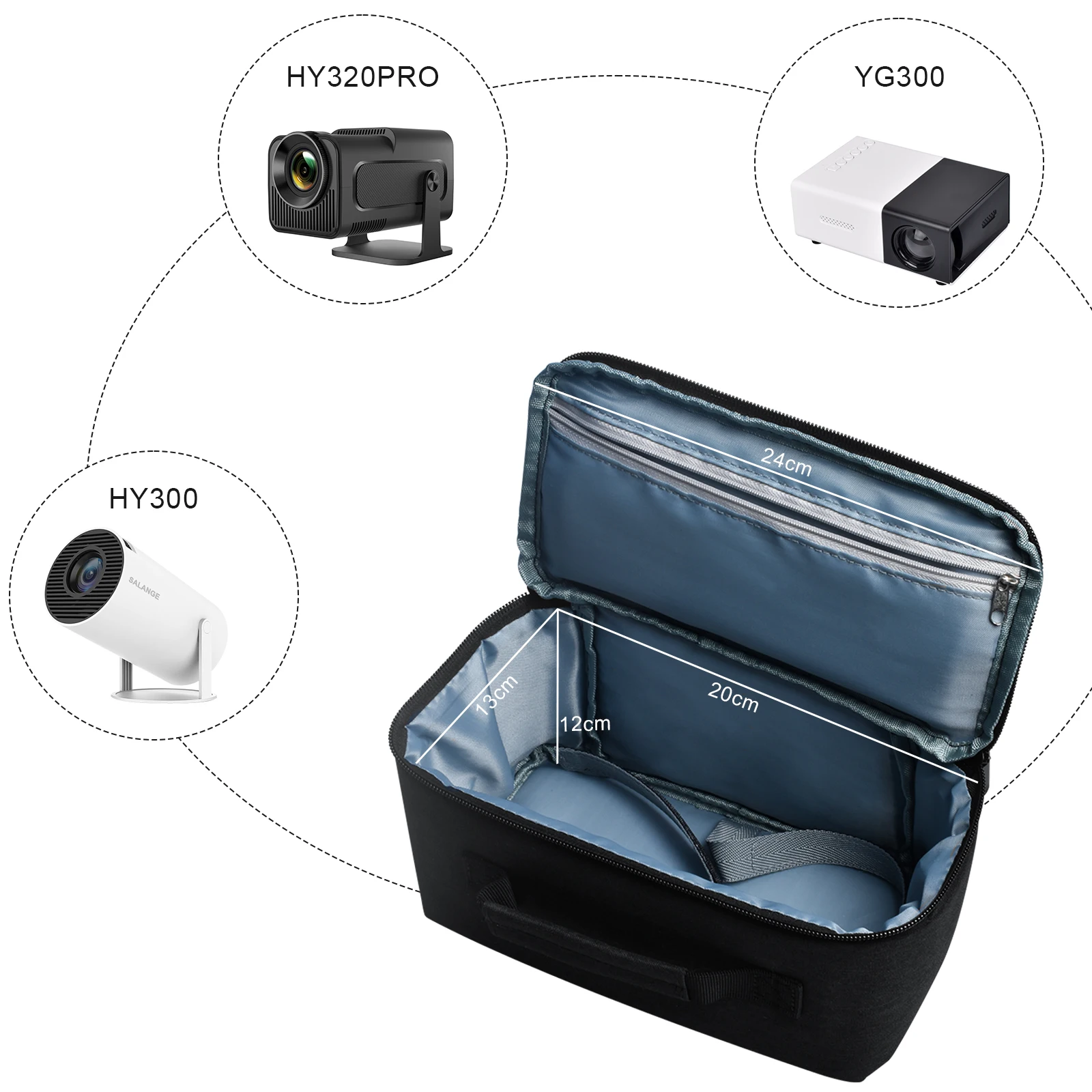 Salange Projector Case, For HY300 HY320 Projector Bag Accessories Storage Pockets Waterproof, Compatible with Most Projectors