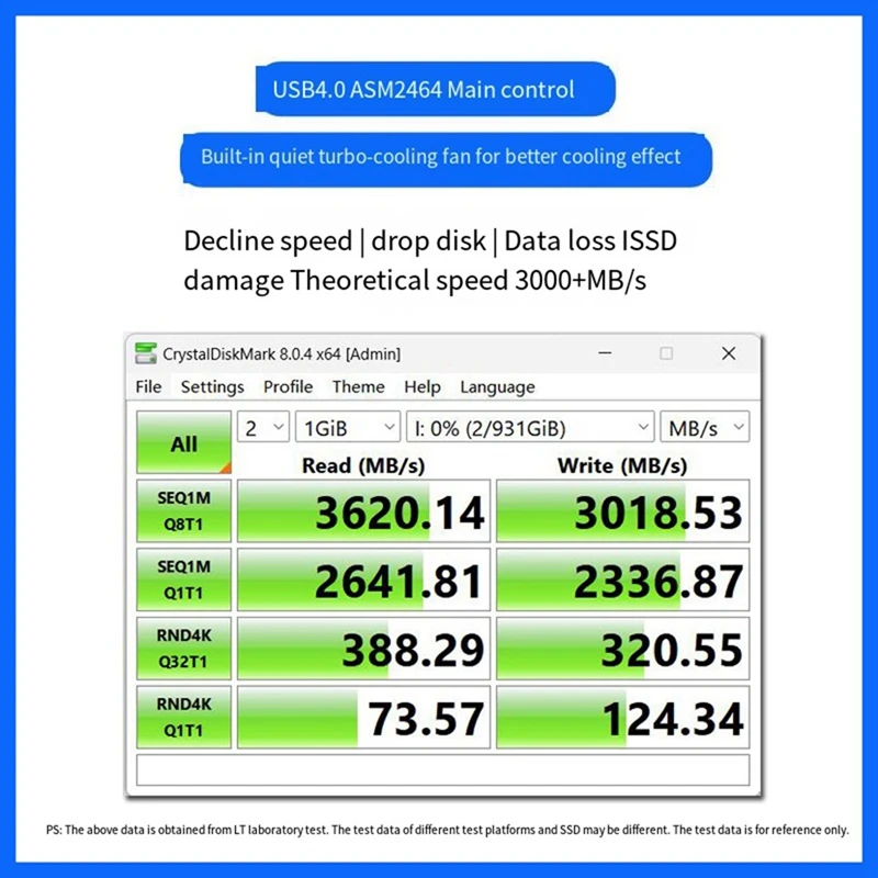 Suitable For Apple  Air/Pro 2013-2017 Solid State SSD Hard Drive Enclosure USB3.2 Gen2x2 Easy Install