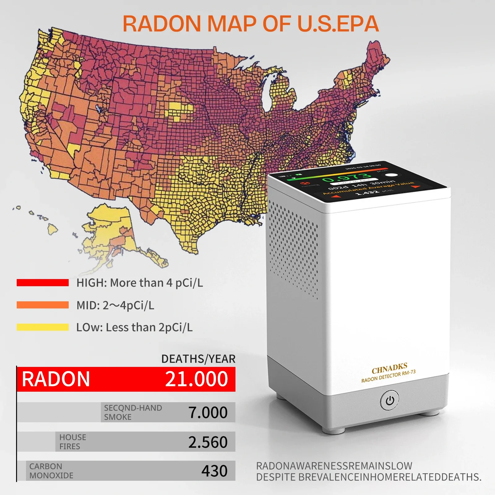 Radon Detector Audible Visual AlarmTouchscreen LCD Color Display, Long-Term Radon Gas  Detector Monitoring PCi/L or Bq/m³