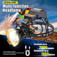 Powerful XPE LED Induction Headlamp USB Rechargeable Super Bright Head Flashlight Outdoor Camping Fishing Night Riding Head Lamp