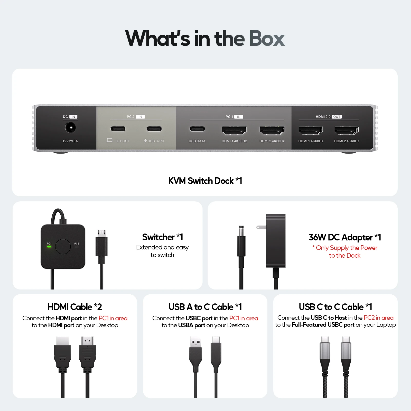 محطة إرساء PULWTOP KVM لأجهزة الكمبيوتر المحمول وسطح المكتب، مع 2 HDMI، USB A/C 3.2 بسرعة 10 جيجابت في الثانية، شحن 15 وات، صوت #6