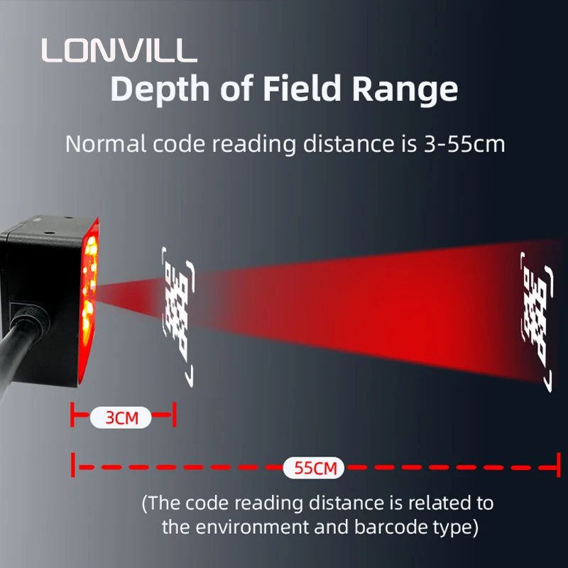 LONVILL 1d 2d الماسح الضوئي الماسح الضوئي الثابت للبيع، QR ماسح الباركود مع USB RS232
