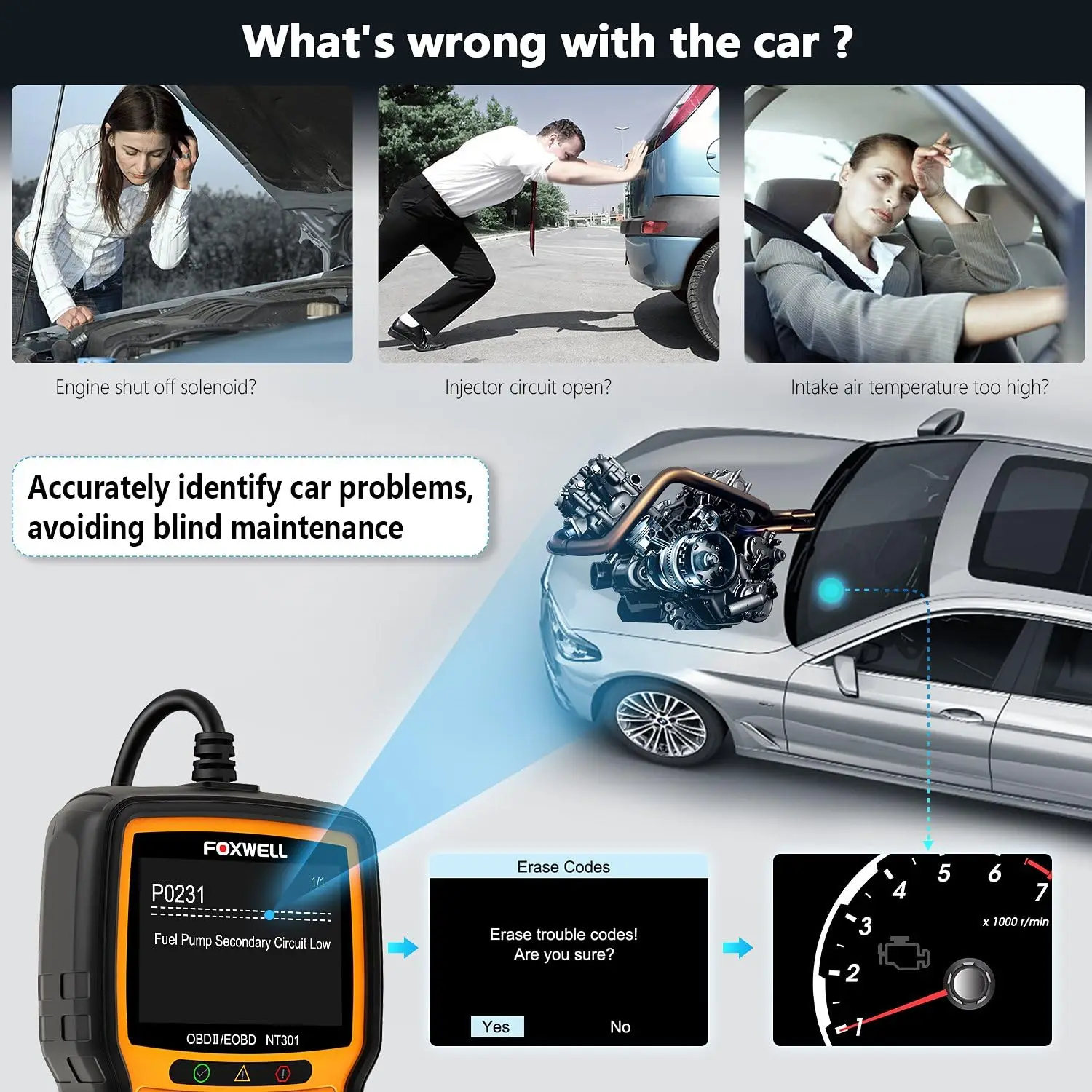 NT301 OBD2 Scanner Professional Diagnostic Tool with 16PIN Cable for Check Engine Light