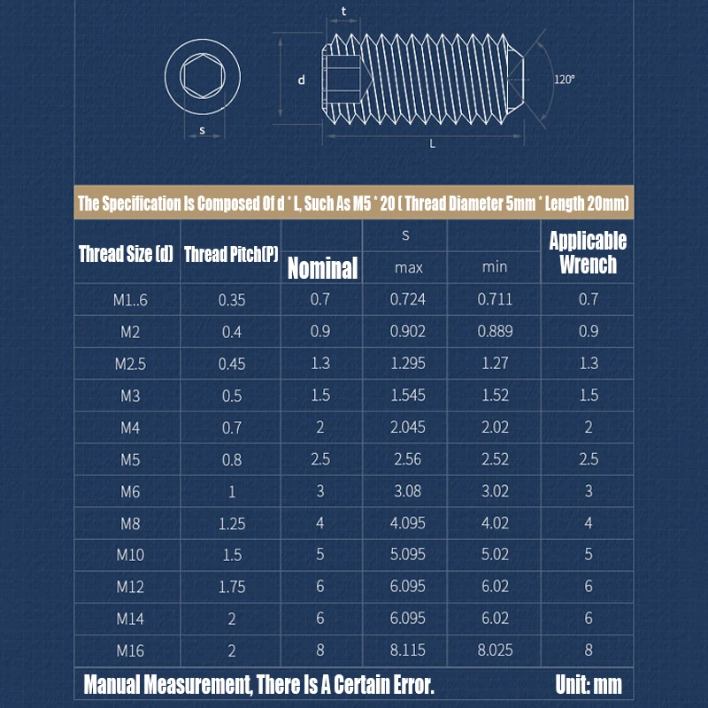 2 ~ 30 buah kuningan Allen Cup Point Set sekrup M3 M4 M5 M6 M8 M10 tembaga Hex Hexagon soket Grub Set sekrup baut DIN916