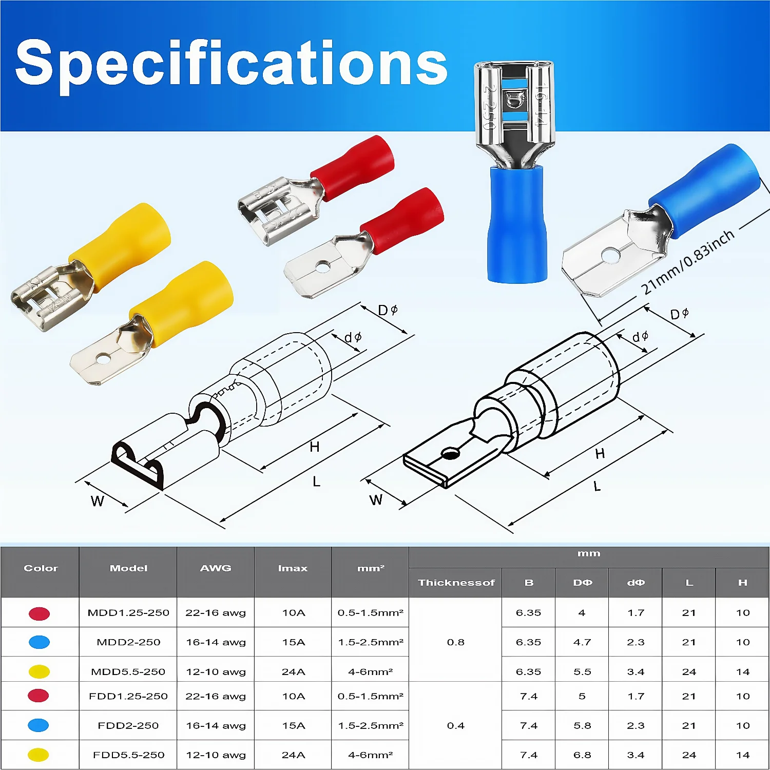 60/80pcs Male Female Insulated Spade Connector, 6.3mm 1/4' 22-16/16-14/12-10 AWG Electrical Quick Disconnect Wire Connectors