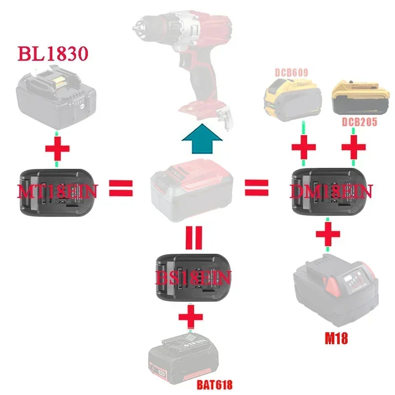 For Makita for DeWalt for Milwaukee for Bosch Li-ion Battery MT18EIN DM18EIN BS18EIN Adapter Converter for Einhell Lithium Tool