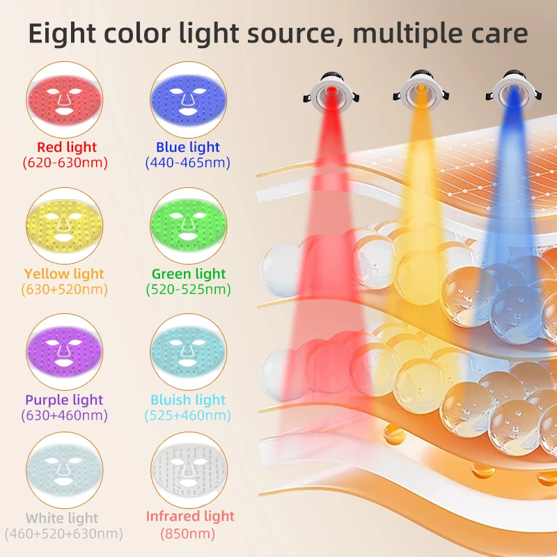 New PDT therapy 8 colors led face light photon led anti acne skin rejuvenation face mask device