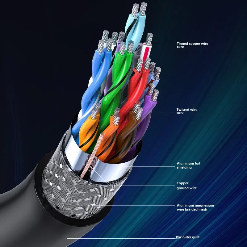 SCSI Servo Connection Cable Industrial CN20/26/36/50 Single Connector Pressure Terminal IO Signal Connection Control Line PLC