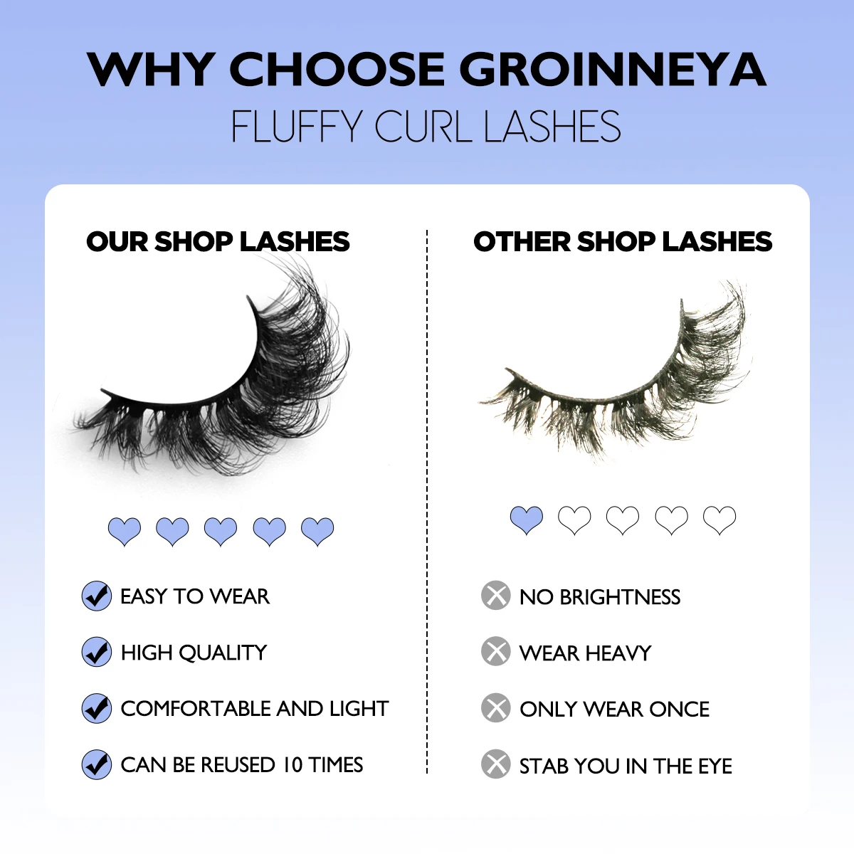 LASVIREY ふわふわキャットアイまつげ ナチュラルショートつけまつげ ナチュラルロング 5D ふわふわボリュームストリップまつげ フェイクミンクまつげエクステ