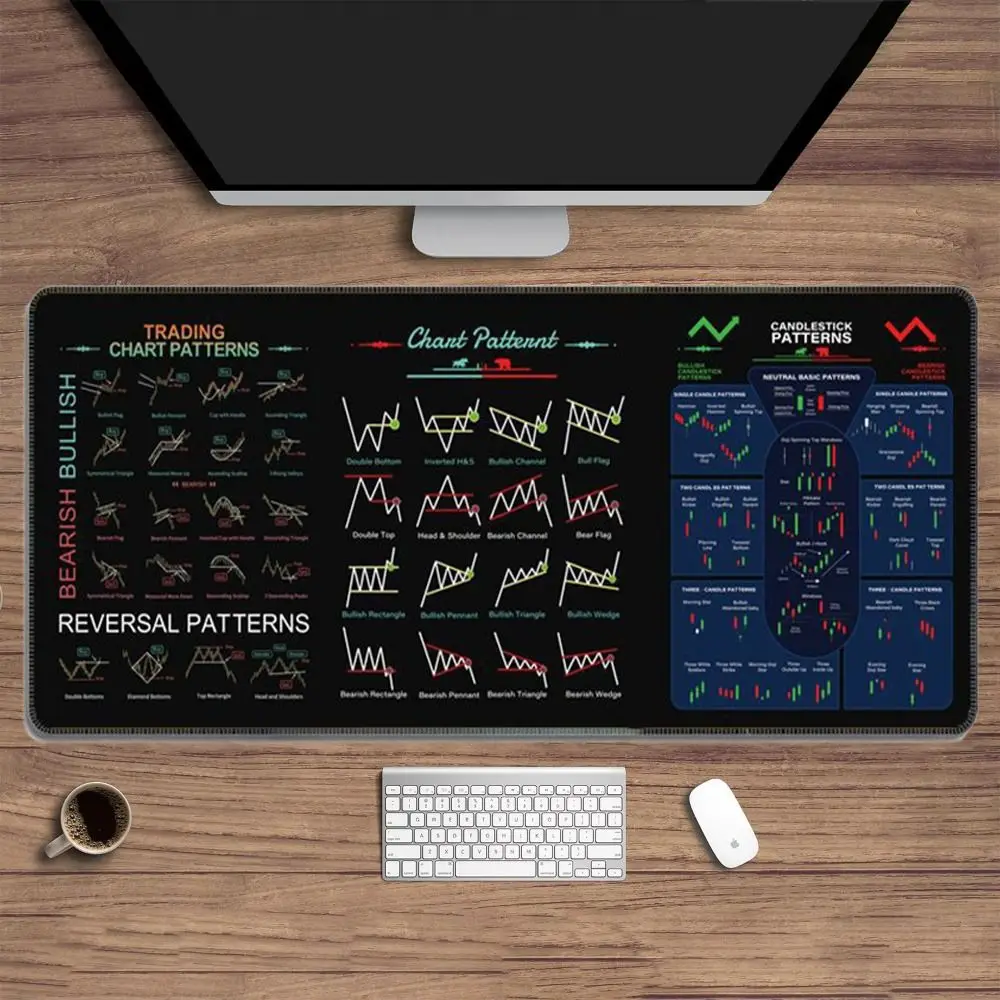 Gráfico de mercado de ações padrão gráfico mouse pad eficiente suave comerciante mesa almofada tamanho grande engrossado teclado tapete