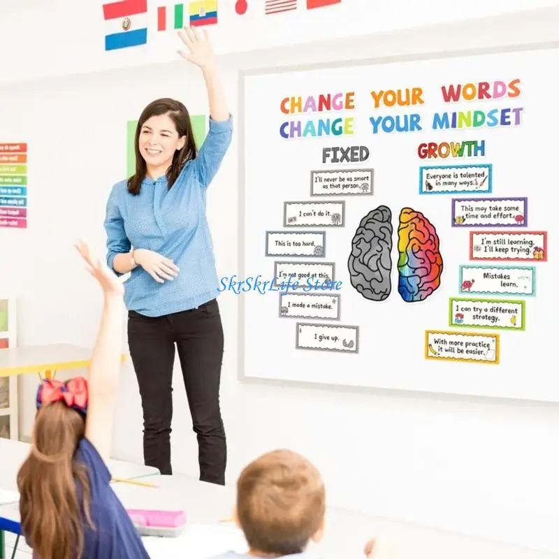 E65E Growth Mindset…