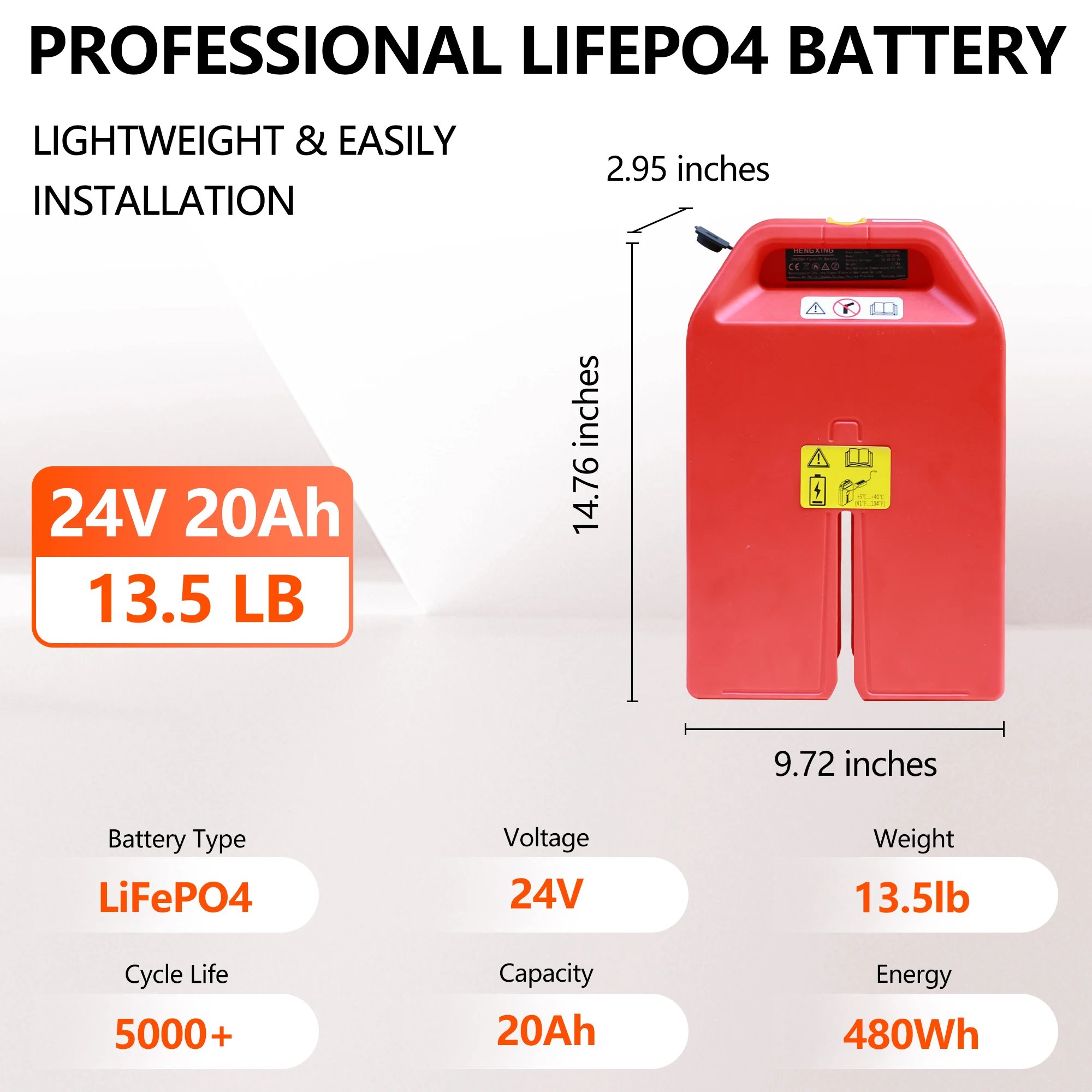 Electric Pallet Jack - 24V 20Ah/36Ah LiFePO4 Lithium Battery BMS