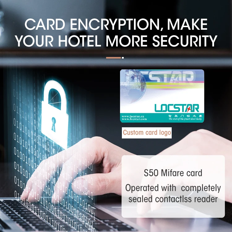 Intelligent Electronic Safe Hotel Software Card Key With Handle Gate Door Smart Digital Password Lock view 5