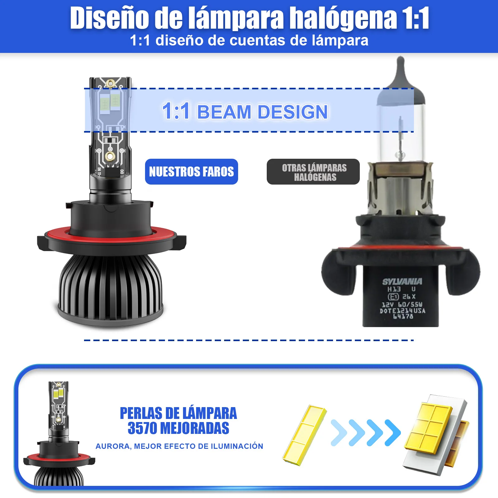 Obtenga una mejor visibilidad en la carretera con 6500K blanco 9008 H13 Hi Lo LED bombillas para faros delanteros de automóvil