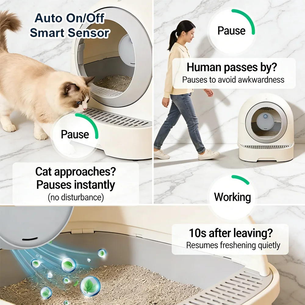 Smart Pet Odor Purifier, Auto Sensor Cat Litter Deodorizer, 20dB Quiet, For Pet, Toilet & Shoe Cabinet view 6