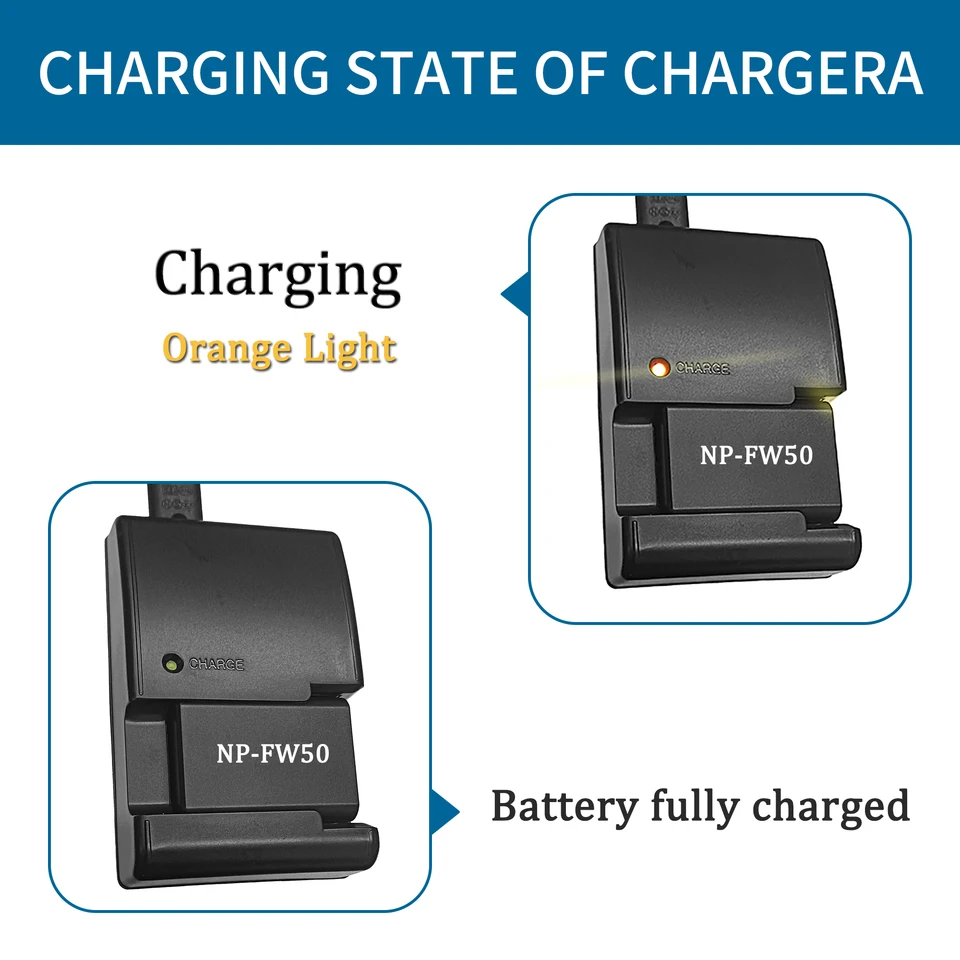 BC-VW1 Camera Battery Charger for Sony NP-FW50 Lithium Battery A7S