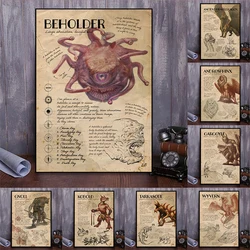 Classic Retro Monster Manual Poster Canvas Painting Wall Art Picture Gnoll Beholder Vintage Print for Family Bedroom Home Decor