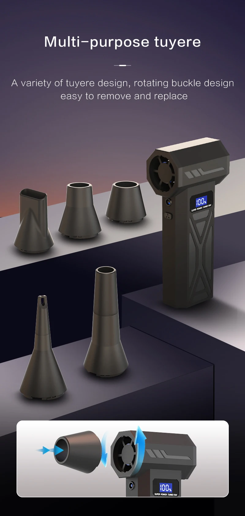 Mini-Turbogebläse, Handgehaltener Luftstaubsauger, Tragbarer Hochgeschwindigkeits-Jet-Ventilator, Mehrzweck-Staubentferner für Reinigungszwecke – Detail 16