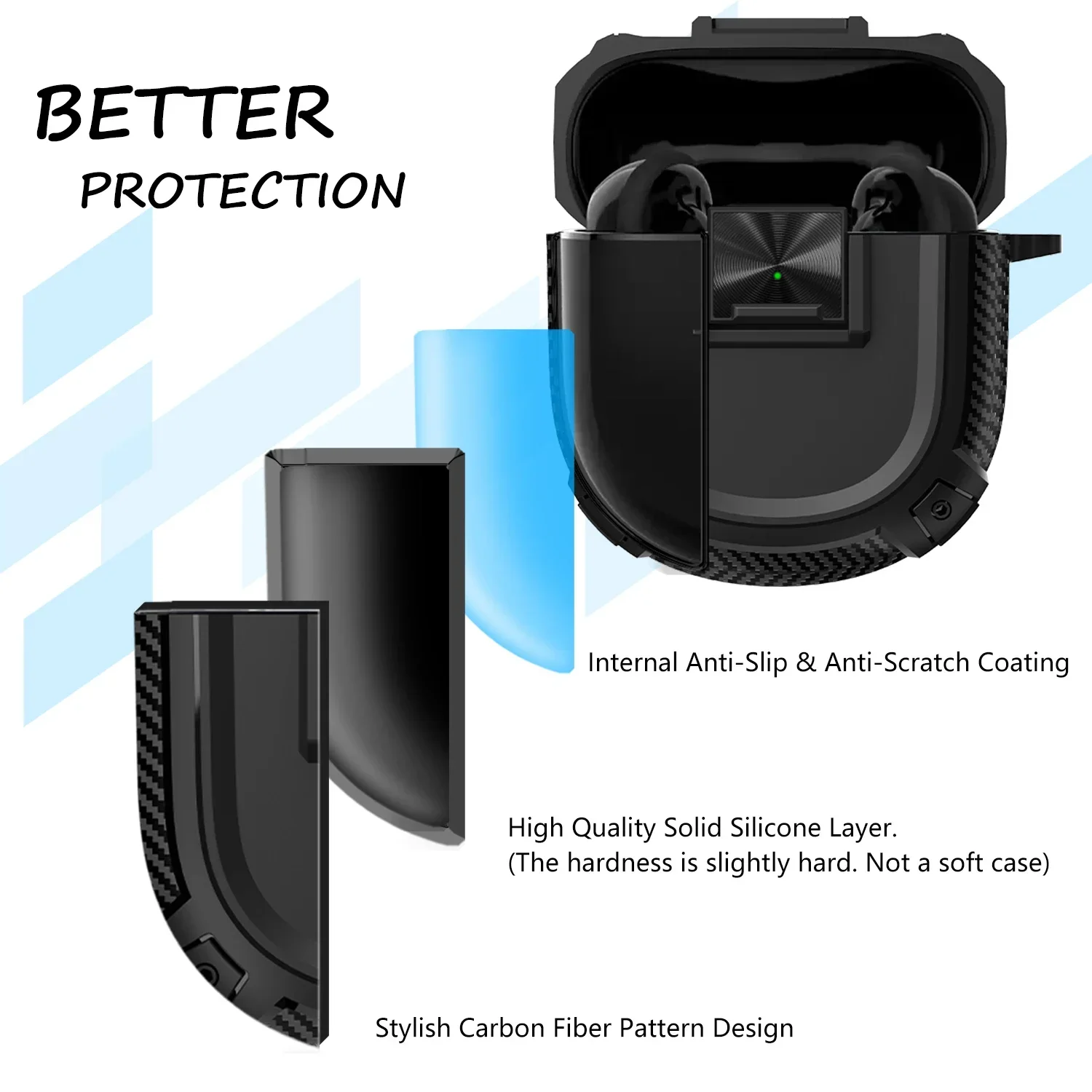 NUNUVV Protective Case for BOSE QuietComfort Ultra / QuietComfort Earbuds II Case Pushbutton Switch Case